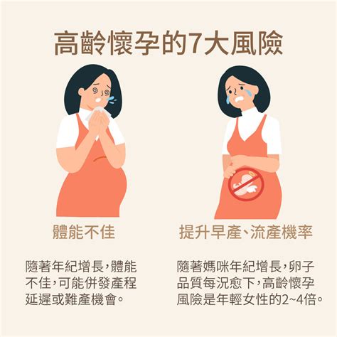 孕婦 重物|孕婦十戒 ：認清高風險動作 戒除不良習慣 